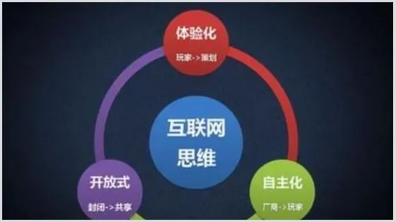 做小龙虾外卖轻松接地气 用互联网思维开的龙虾店 | 养殖什么赚钱