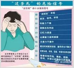 过度疲劳的十大危险信号 | 养殖赚钱项目